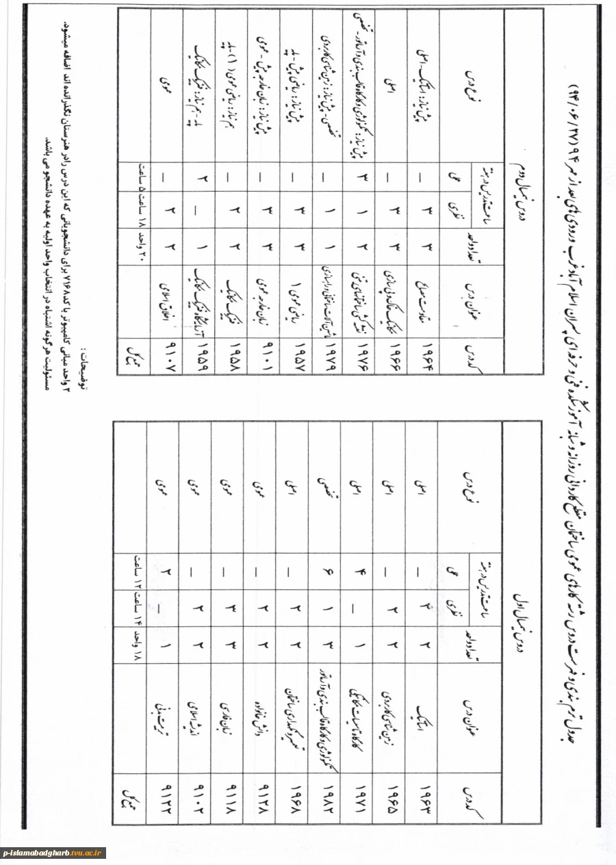 جدول دروس  کاردانی کارهای عمومی ساختمان  آموزشکده فنی اسلام آبادغرب