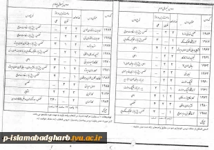 جدول دروس کارهای عمومی ساختمان 96