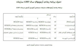 قابل توجه دانشجویان عزیز( لطفا به دوستان واجد الشرایط اطلاع رسانی شود)