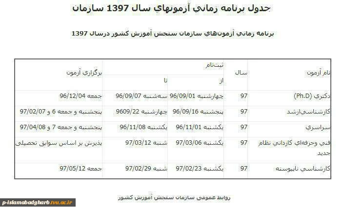 قابل توجه دانشجویان عزیز( لطفا به دوستان واجد الشرایط اطلاع رسانی شود)