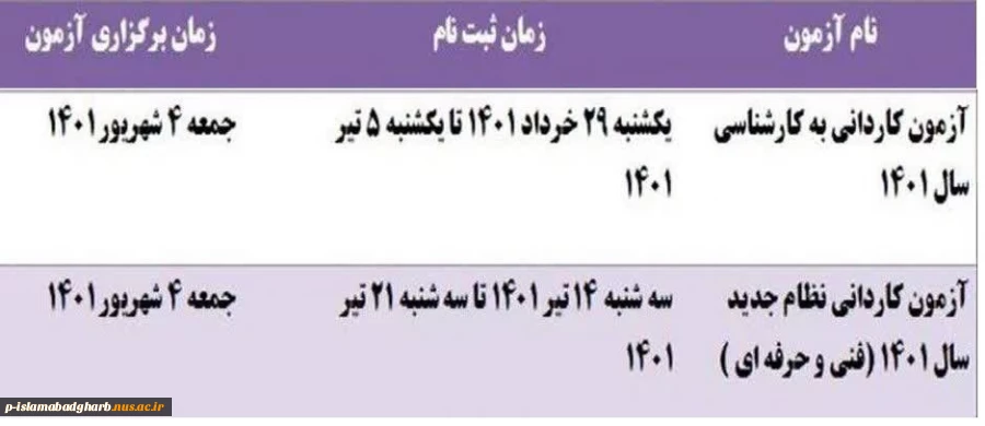 زمان ثبت نام , شرکت  در آزمونهای دانشگاه فنی وحرفه ای از طرف سازمان سنجش کشور اعلام شد. 2