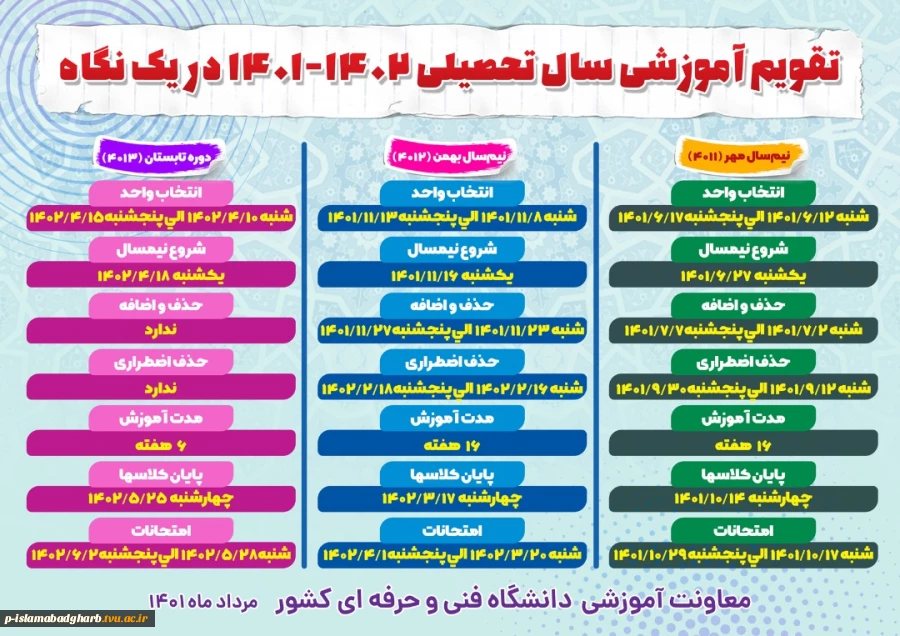 تقویم آموزشی نیمسال اول ، نیمسال دوم و تابستان 1401 دانشگاه فنی وحرفه ای  2