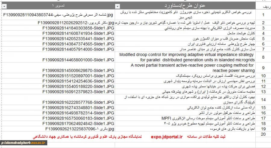 تفاهم نامه های منعقده با دانشگاه ها و ادارات  10