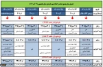 جدول زمانبندی انتخاب واحد نیمسال دوم سال تحصیلی 1402-1401 دانشگاه فنی وحرفه ای 3