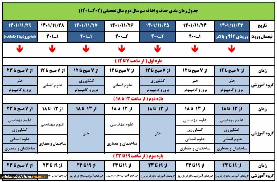 جدول زمانبندی انتخاب واحد نیمسال دوم سال تحصیلی 1402-1401 دانشگاه فنی وحرفه ای 3