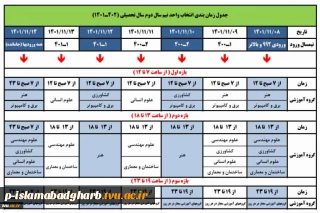 جدول زمانبندی انتخاب واحد نیمسال دوم سال تحصیلی 1402-1401 دانشگاه فنی وحرفه ای , زمانبندی حذف واضافه  نیمسال دوم سال تحصیلی 1402-1401