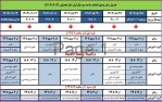 ملزومات انتخاب واحد و حذف و اضافه نیمسال اول سال تحصیلی 1403-1402 (021) 2