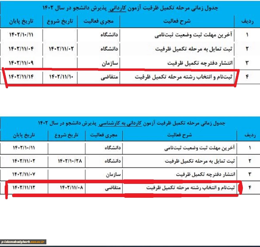 تکمیل ظرفیت دانشجویان کاردانی پیوسته و کاردانی به کارشناسی  ناپیوسته 1402   2