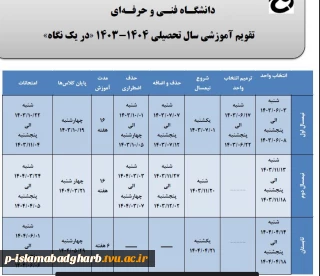 زمان بندی  انتخاب واحد نیمسال اول 1403