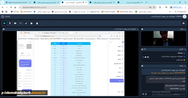 گواهی های صادر شده؛  وبینار آنلاین کسب درآمد از بیمه درفضای مجازی و فروش آنلاین 12