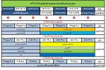 تقویم آموزشی 405ـ1404 3